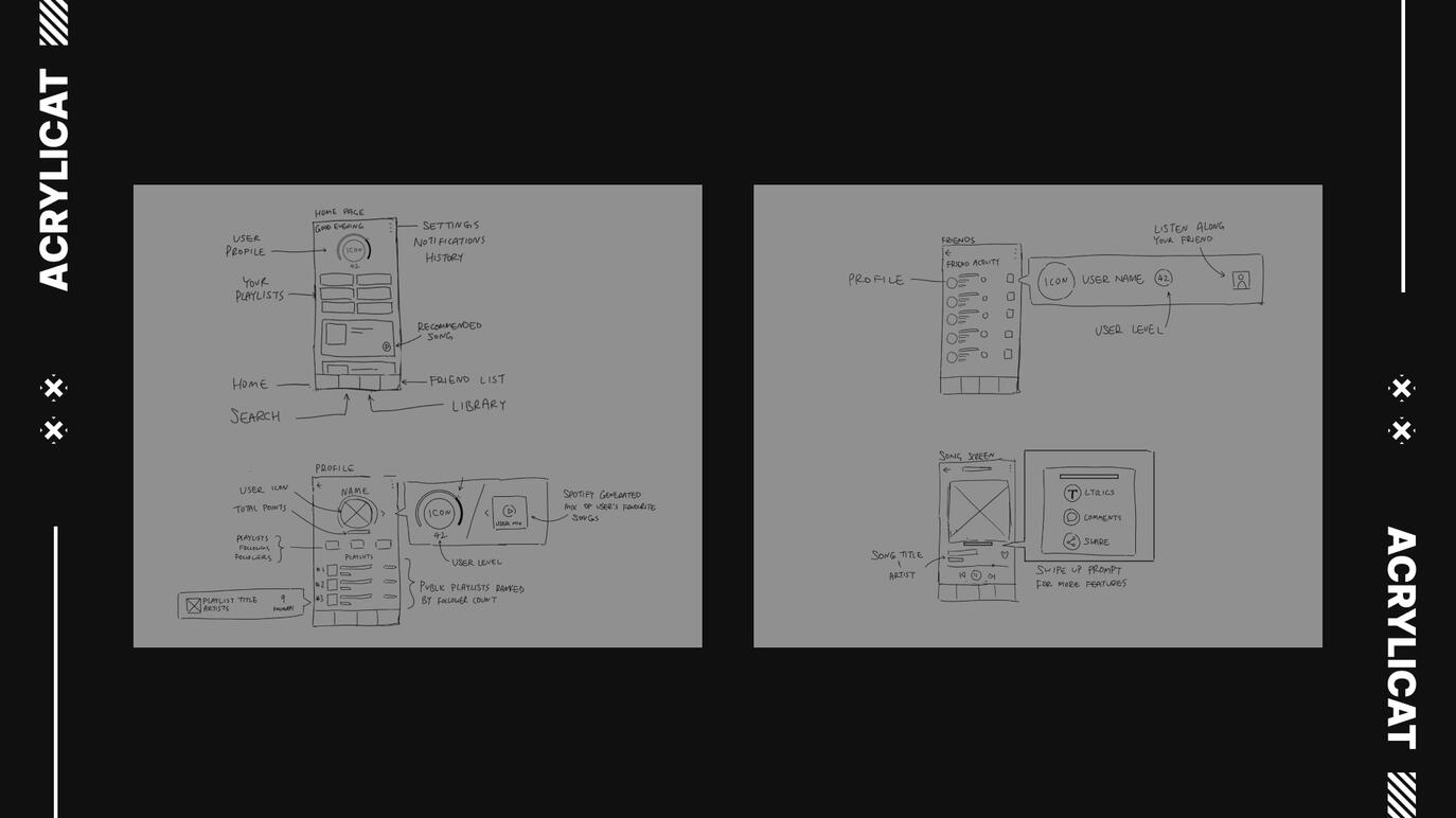 Wireframes and exploring UI flow.
